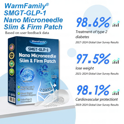 Clinically proven | WarmFamily®✅ SMGT-GLP-1 Nano Microneedle Patch with Collagen & Matrixyl 3000 | Obesity,Cardiovascular Diseas, Diabetes, Sleep Apnea, Joint Problems and More"