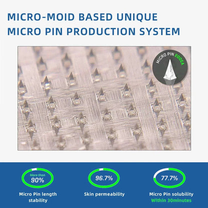 【WarmFamily® Official Store】Tirzepatide Nano Microneedle Patch 🇺🇸👨‍⚕️（Zero Pain, 24/7 Release | Lose 20lbs FAST | 90% Sugar Drop | ）