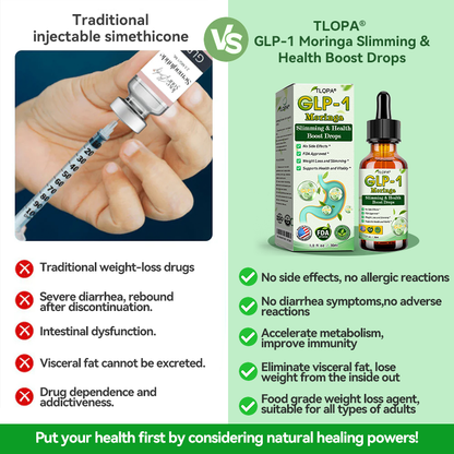 WarmFamily® 𝗚𝗟𝗣-𝟭 Slimming & Health Boost Drops | Food-grade fat burner🔥