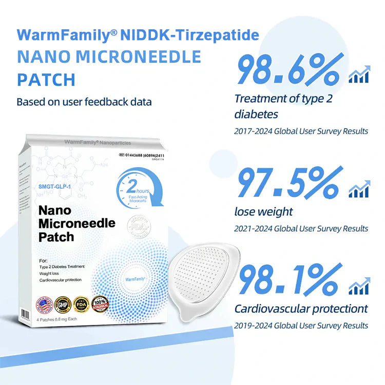 【WarmFamily® Official Store】Tirzepatide Nano Microneedle Patch 🇺🇸👨‍⚕️（Zero Pain, 24/7 Release | Lose 20lbs FAST | 90% Sugar Drop | ）