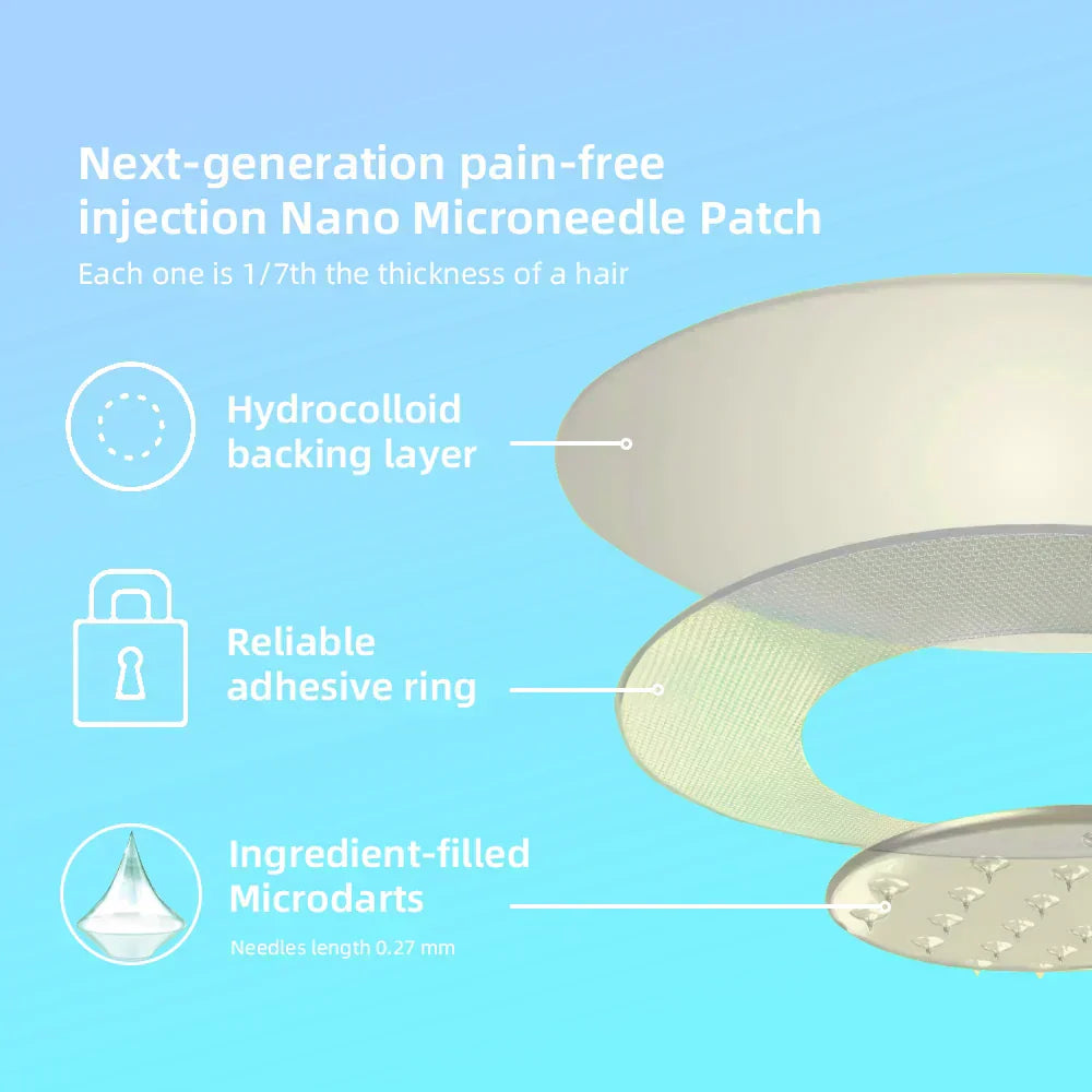 【WarmFamily® Official Store】Tirzepatide Nano Microneedle Patch 🇺🇸👨‍⚕️（Zero Pain, 24/7 Release | Lose 20lbs FAST | 90% Sugar Drop | ）